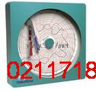 14104美国DELTATRAK走纸圆图温度记录仪14104